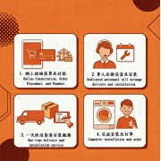 Milobrat 米諾堡 MBH-4S 15公升 花灑儲水式電熱水爐(低壓系列)