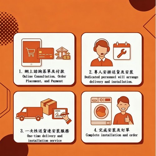 Milobrat 米諾堡 MBH-4S 15公升 花灑儲水式電熱水爐(低壓系列)